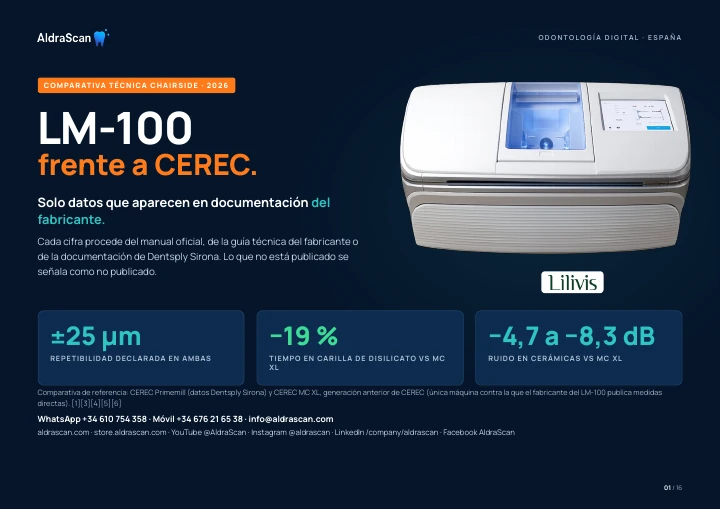 Portada original de LM-100 vs. CEREC — comparativa