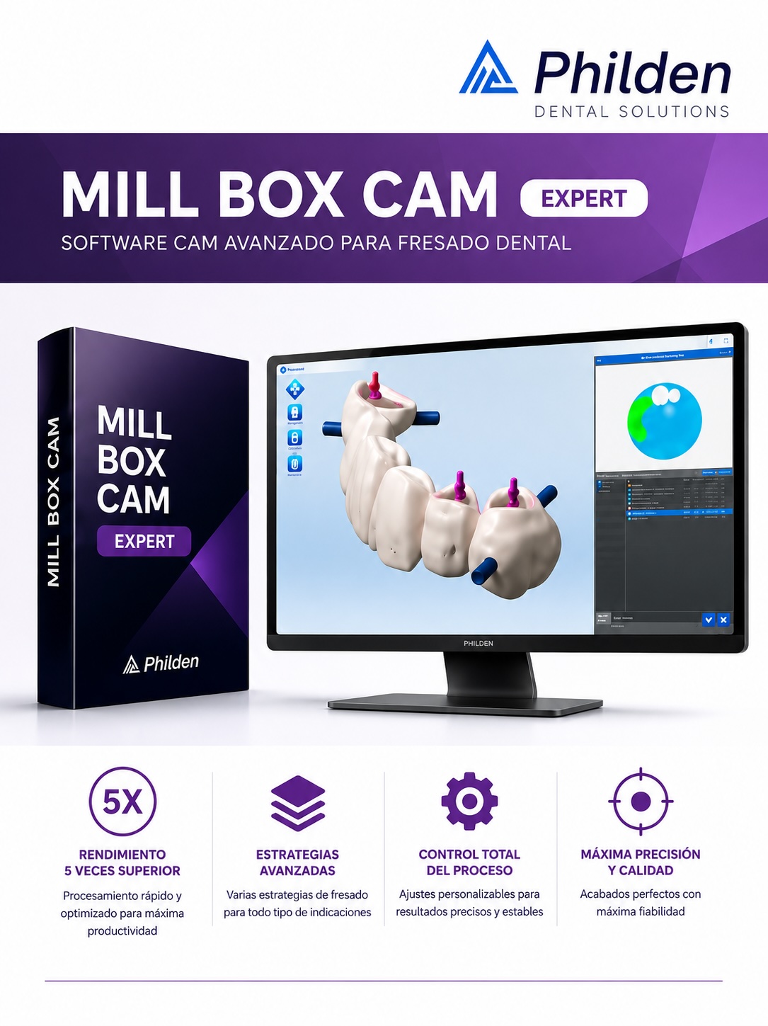 MillBox CAM Expert
