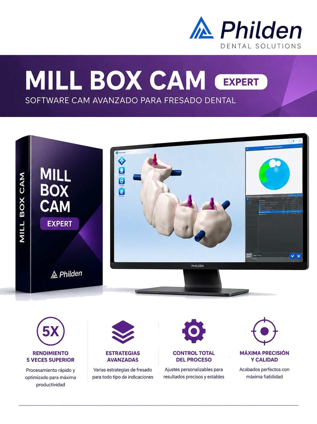 MillBox CAM Expert