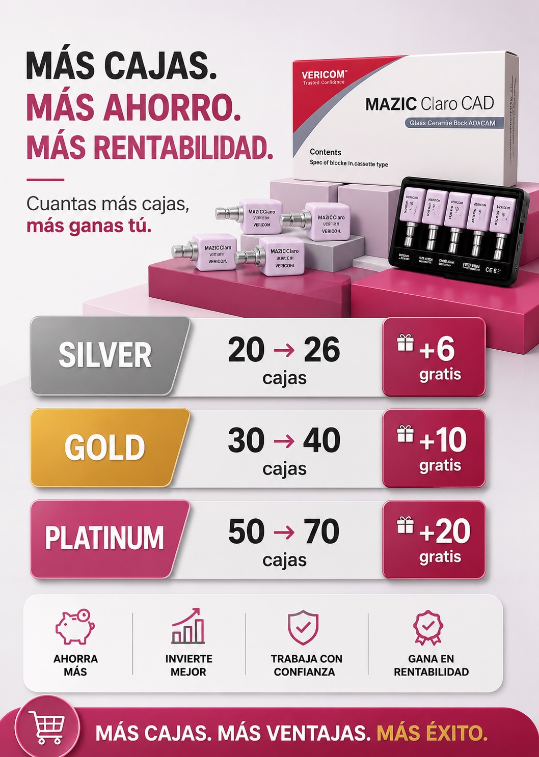 Oferta MAZIC: más cajas, más ahorro y más rentabilidad